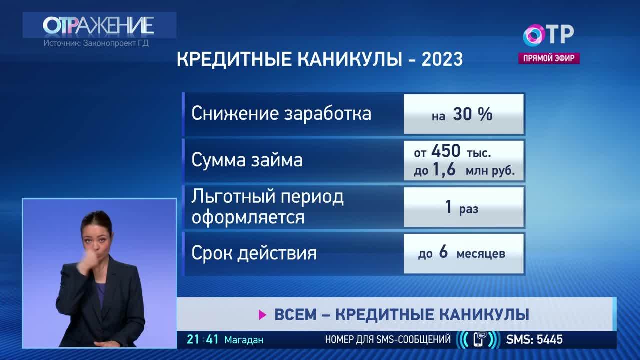 Кредитные каникулы 2024